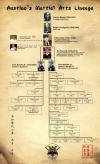 lineage2024.png (1443022 bytes)